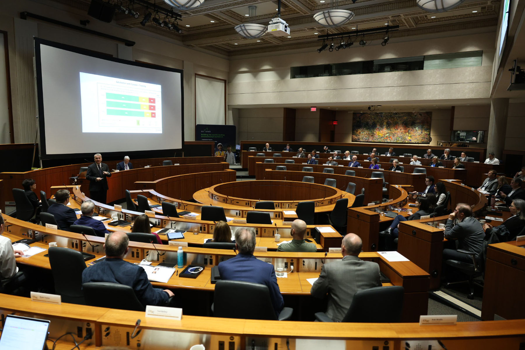 CE3C 2024 Day 2